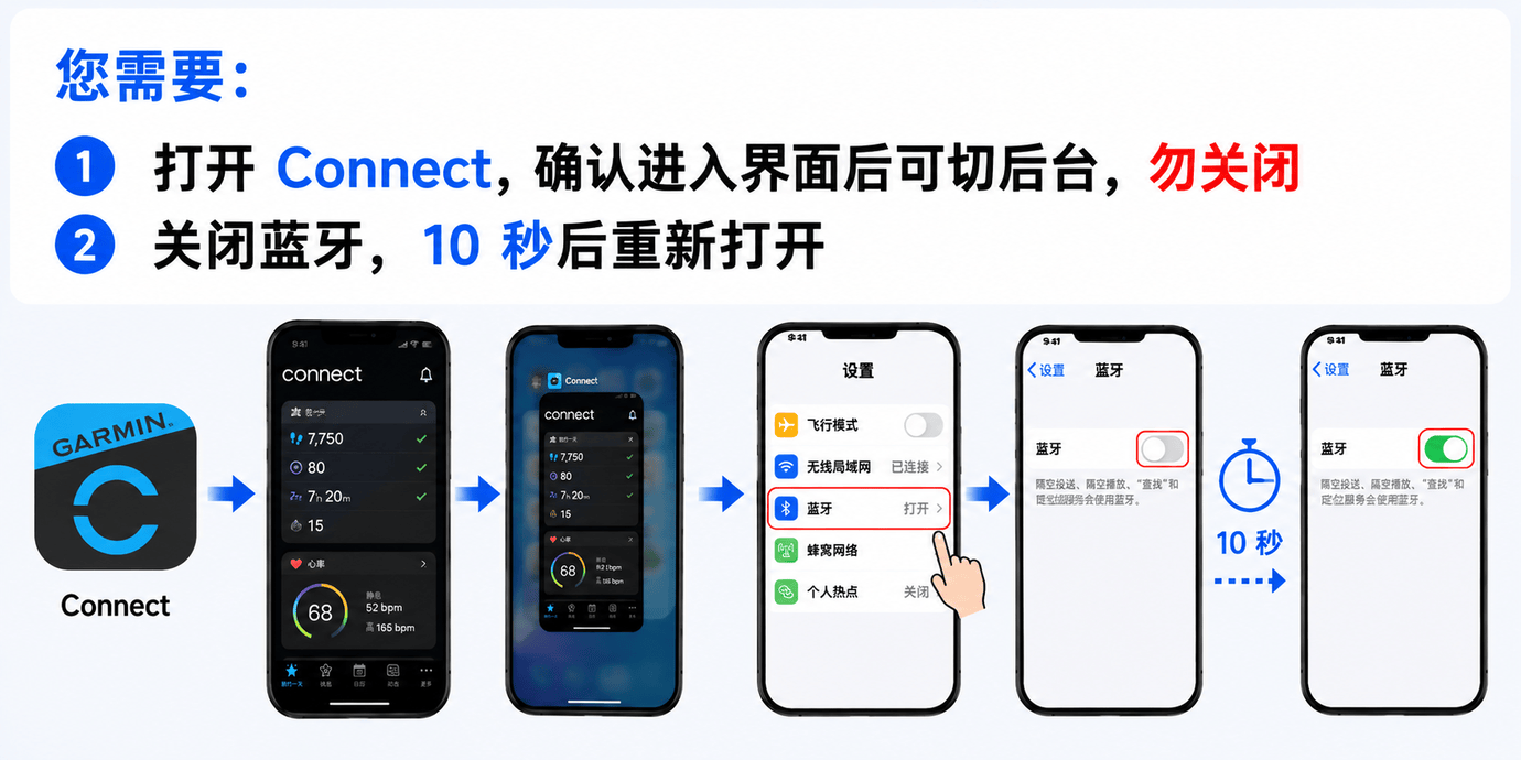 操作示意图