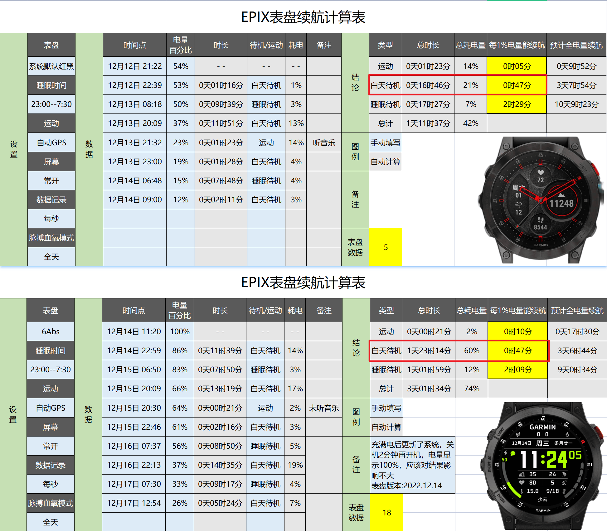 C6147EF8E6652C42C96C3550DD74C053_MD5